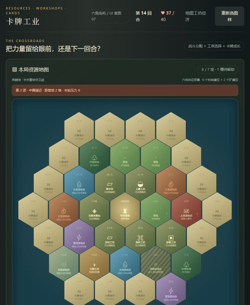 早期六角资源地图与向内推进的怪物